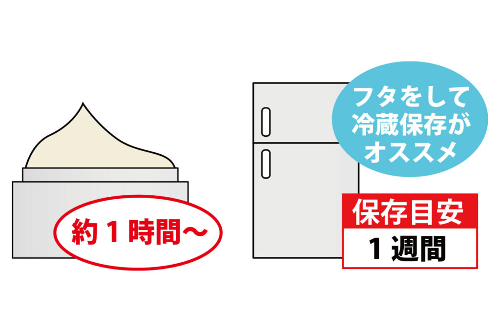 パック＆洗顔の作り方②